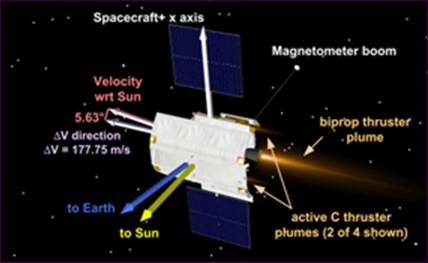 De Messenger: Foto eigendom NASA - JPL