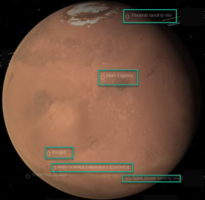 Mars met explorers