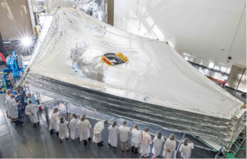 Zonneschild JWST