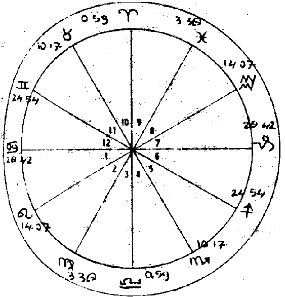 Huizenverdeling bij de verdrinking