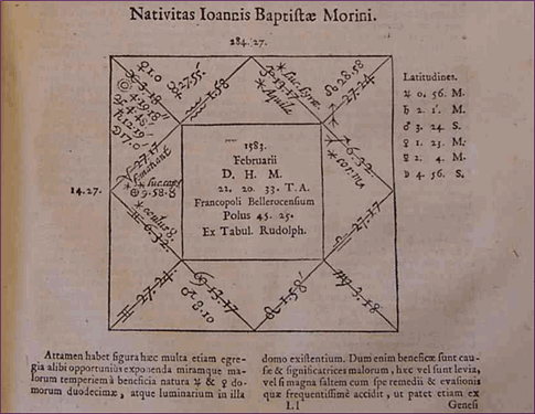 De originele horoskoop van Morin uit diens Astrologia Gallica, Boek-17