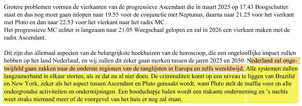 situatie nederland