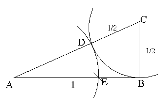 Geometrische constructie van de Gulden Snede