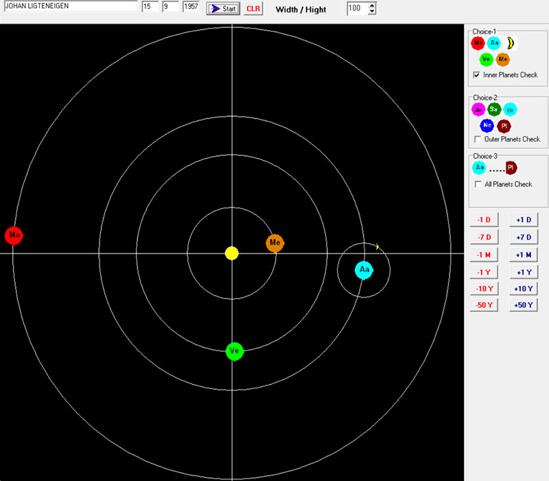 planetarium function
