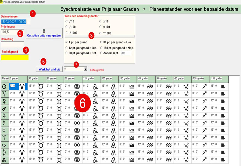 planeetparen