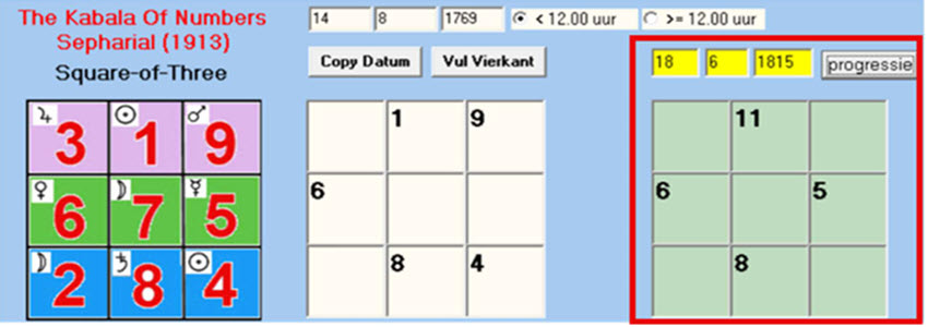 Slag bij Waterloo